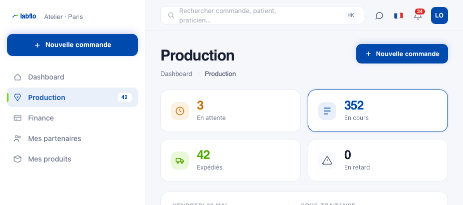 Lab Production — workflow de fabrication